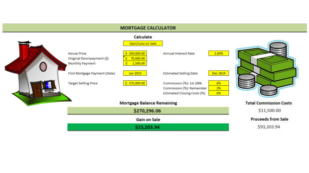 mortgage calculator template