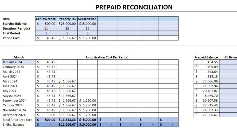 Prepaid Expenses Template