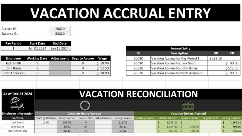 Accrued Vacation Template