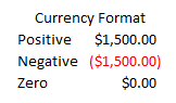 currency format microsoft excel