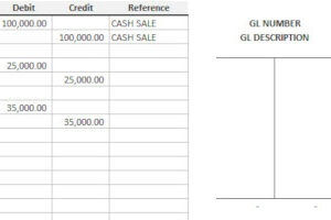 Prepaid Expenses Template - HowtoExcel.net