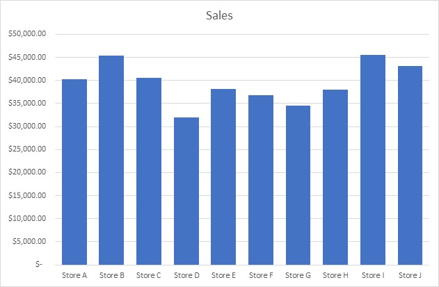 How To Save Excel Chart As High Resolution Image