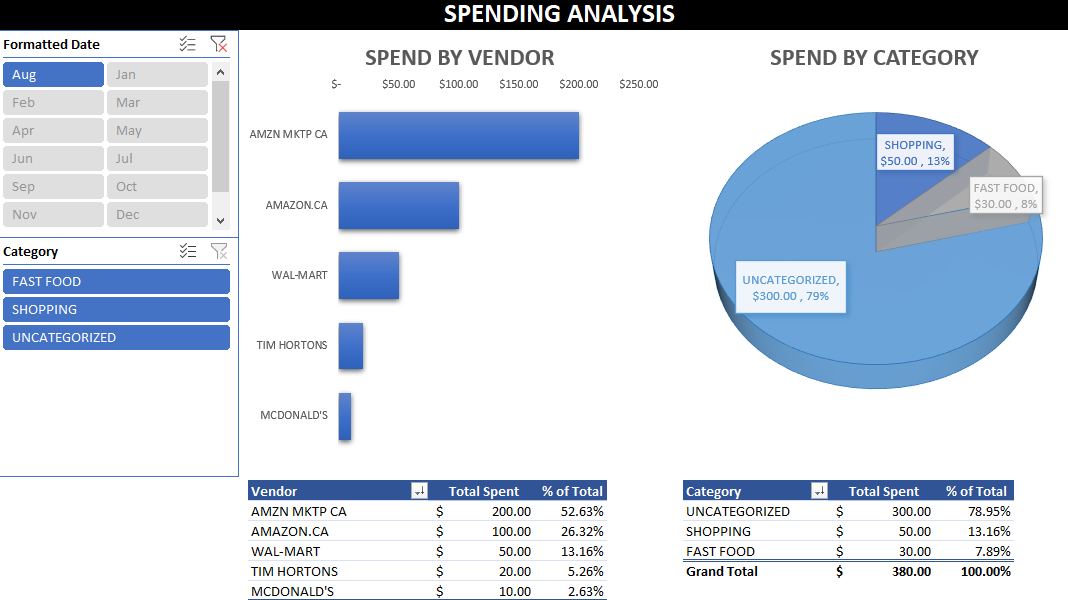 Monthly Expenses Tracker