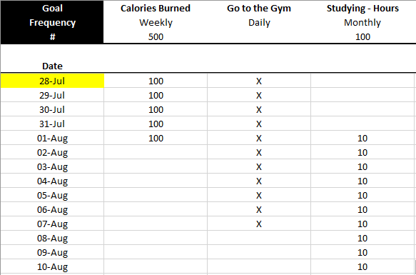 excel template goal tracking