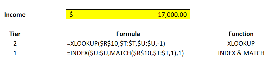 xlookup index and match doing a lookup for next smallest category