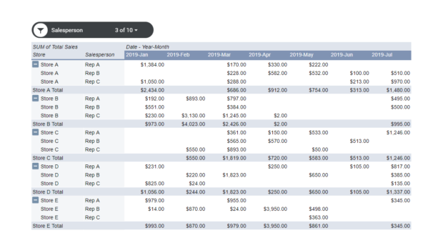 google sheets pivot table slicers