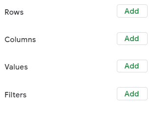 adding fields to a pivot table in google sheets