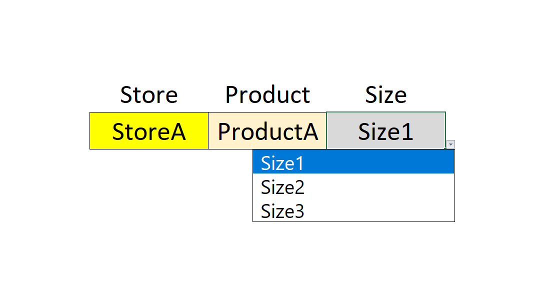 how-to-create-a-drop-down-list-in-excel-howtoexcel