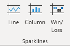 Sparklines options in Excel.