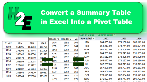 convertsummary