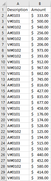 Credit card transactions showing descriptions and amounts.