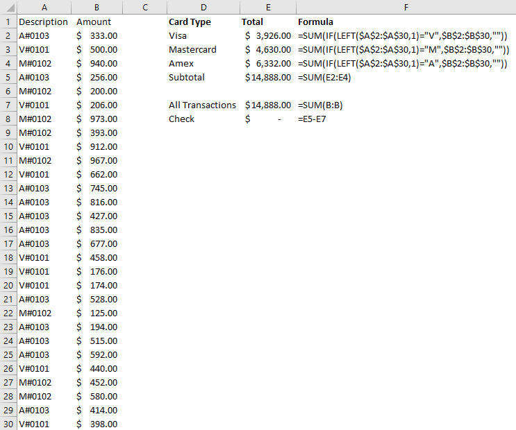 Summarizing credit card transactions through the use of an array formula.