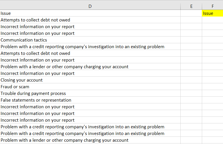 5-ways-to-count-and-extract-unique-values-in-excel-howtoexcel