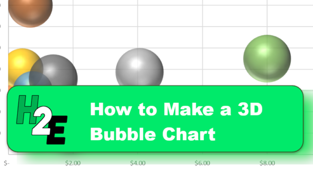 3D Bubble Chart