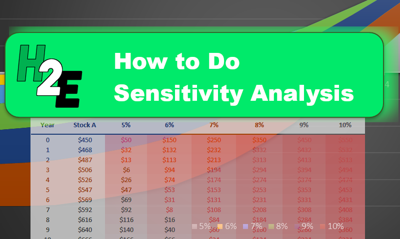 how-to-do-sensitivity-analysis-in-excel-howtoexcel