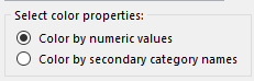 Selecting color by numeric values in Excel legend for a map chart.