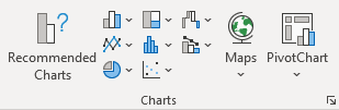 Default chart options on the insert tab.