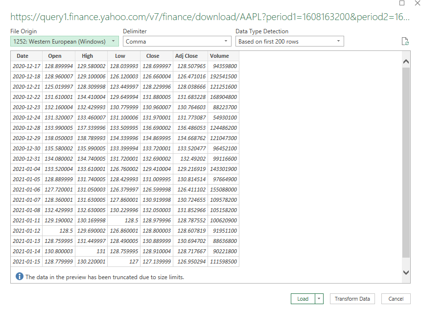 Use Yahoo! Finance To Pull Stock Information Into Excel