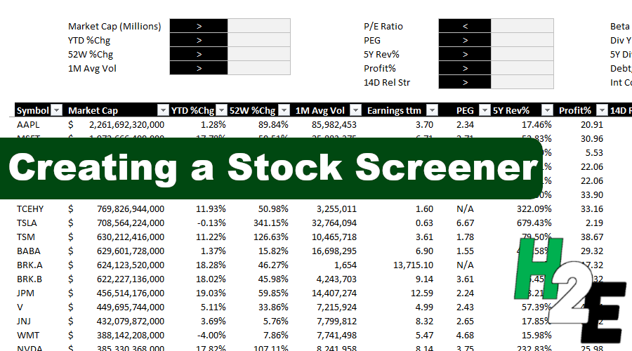 stock trading excel template