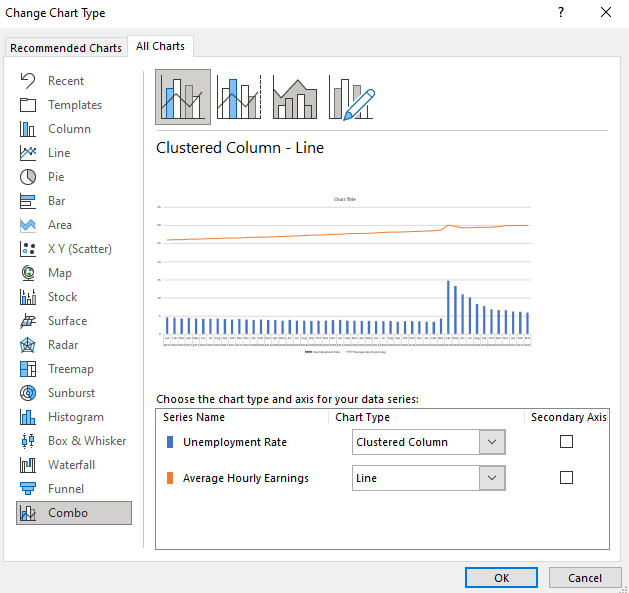 Selecting combo charts in Excel.