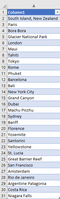 Newly created table in Excel.