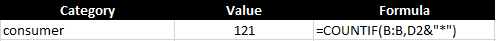 COUNTIF function with a wildcard.