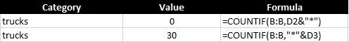 Using wildcards at the start and end of a string of text.