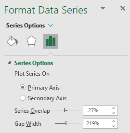 Formatting the data series.