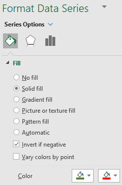 How to invert colors if negative on an Excel chart.