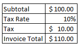 Sample invoice calculation including taxes.