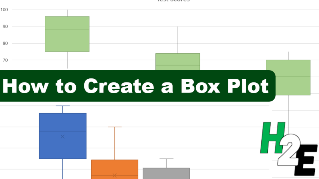 How to Make a Box Plot in Excel