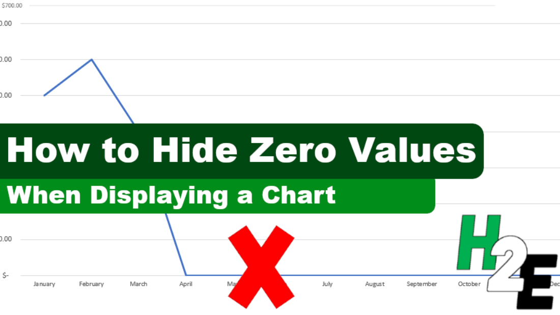 How To Take Out Zero Values In Pivot Table