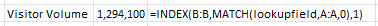 Index and Match formula referencing a named range.