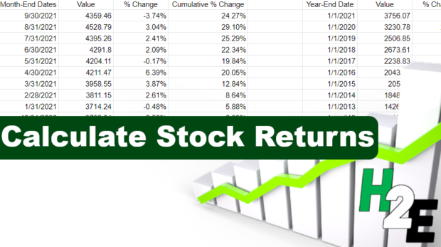 H2Estockreturns