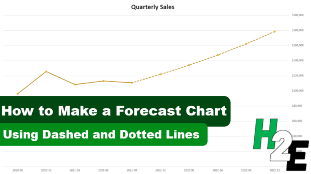 H2EForecastChart