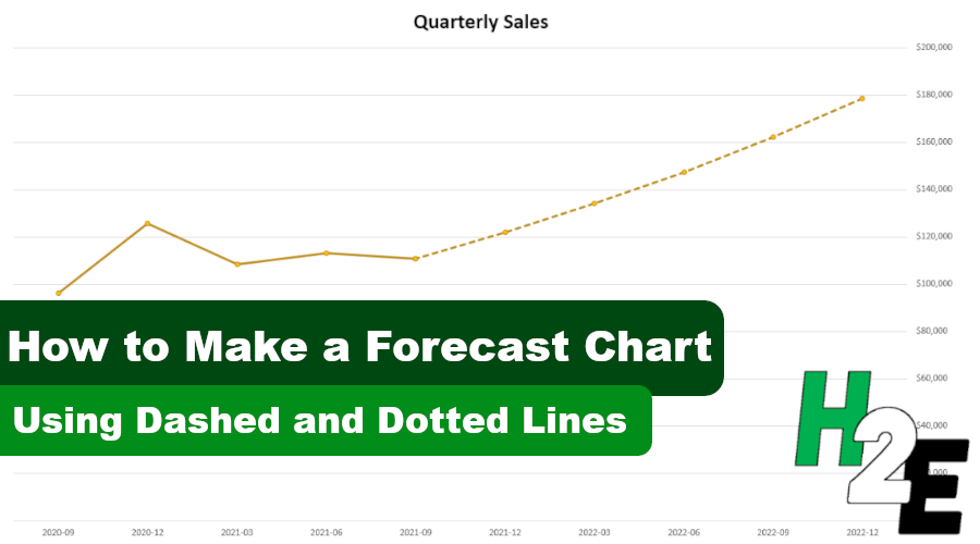 how-to-make-a-forecast-chart-in-excel-with-a-dotted-line-howtoexcel