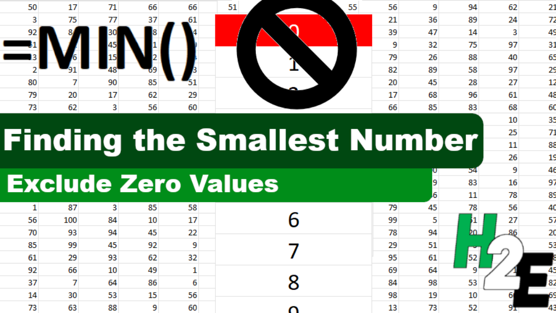 Excel Formula To Find Minimum Value Excluding Zero