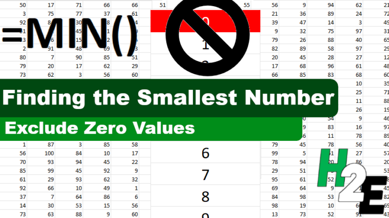 the smallest non zero multiple of 12 is