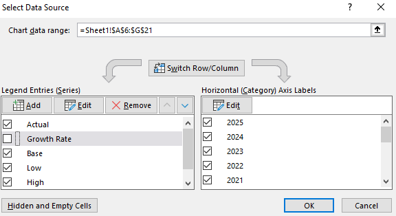 Removing a series from an Excel chart.