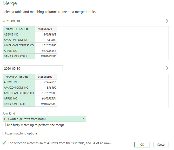 Merging queries in Power Query.