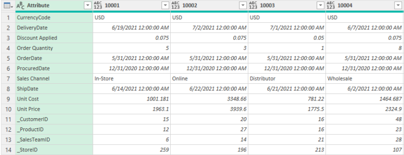 how-to-flip-a-table-in-power-query-howtoexcel