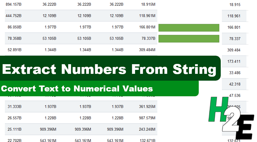 extract-numbers-from-a-string-of-text-howtoexcel