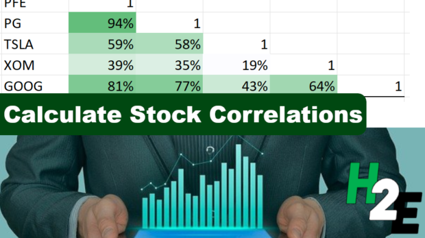 H2Estockcorrelations