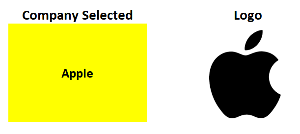 Picture lookup showing the company selected and the logo.