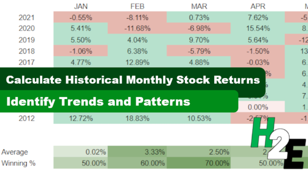 H2EHistoricalMonthlyReturns