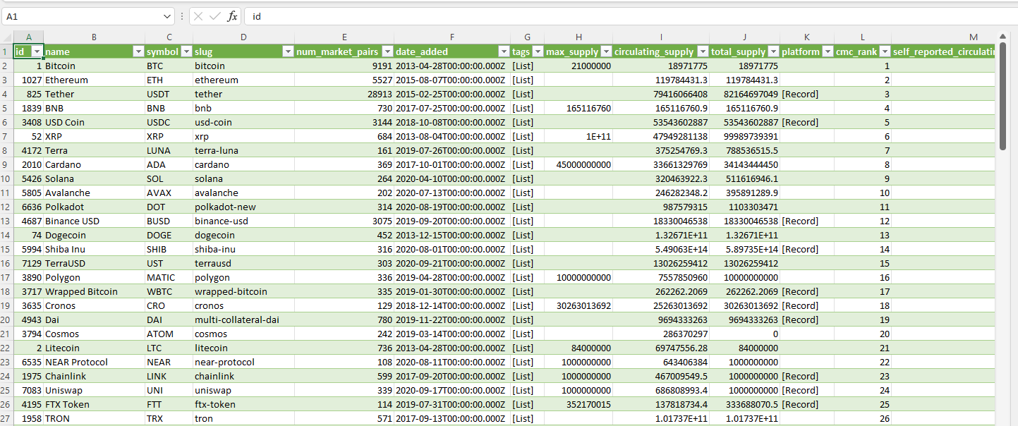 excel formula for crypto price