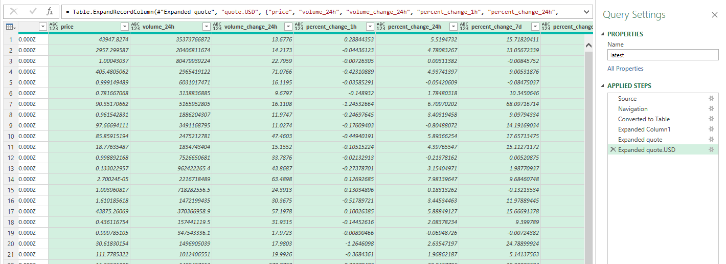 pull crypto prices into excel