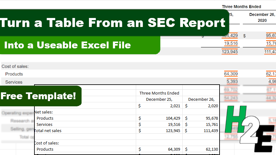 How to Convert a Table From an SEC Report Into Excel