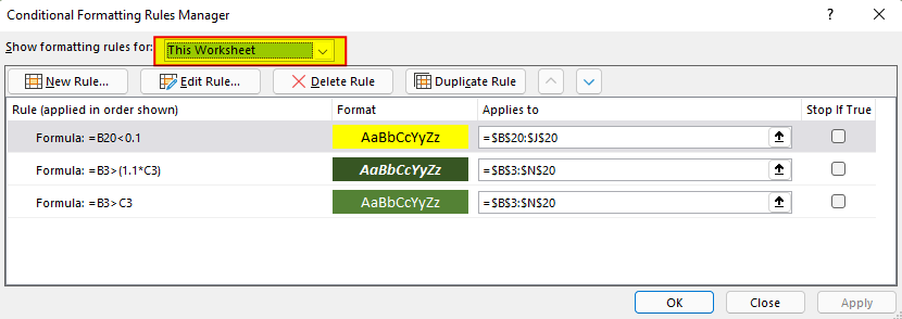 Managing conditional formatting rules in Excel.