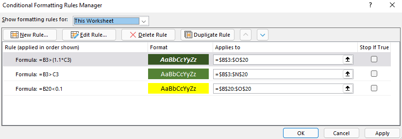 Moving conditional formatting rules up and down to change their priority.